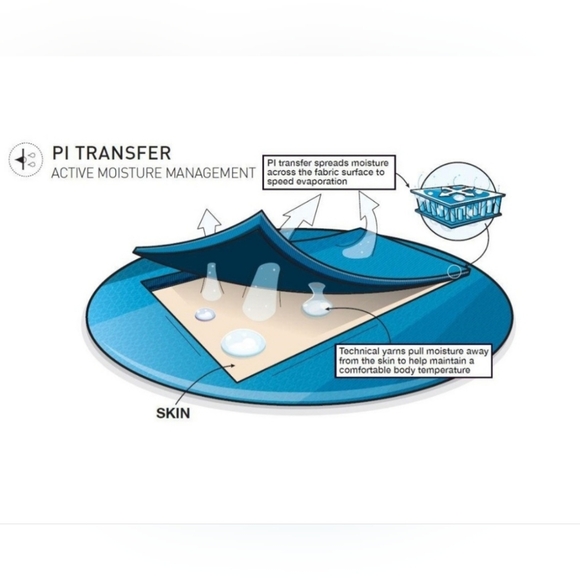 Pearl Izumi Women's Pursuit Short Sleeve Jersey Reflective Top Small - Picture 3 of 12